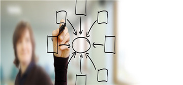 费县函授大专报名