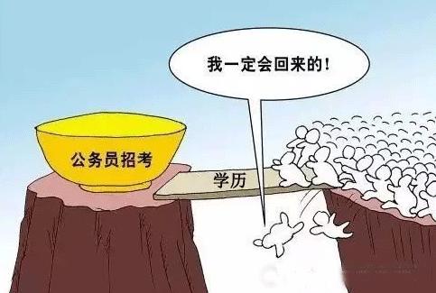 日照市成人高考考试科目