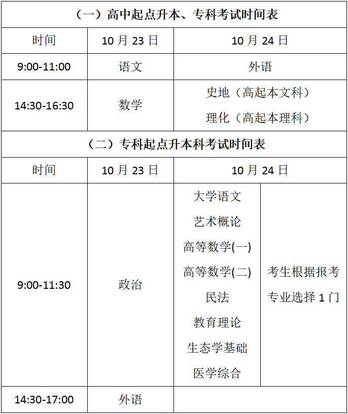 山东省成人高考考试时间安排