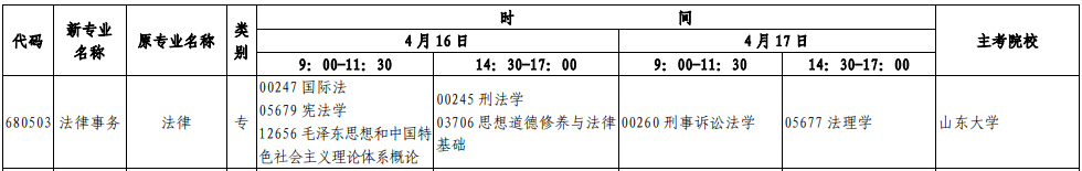 山东省22年4月自考专科《法律事务》考试科目和时间安排