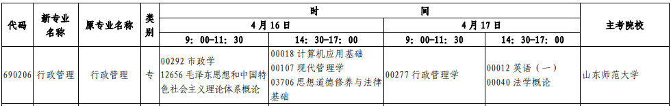 山东自考专科行政管理专业
