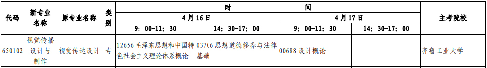 22年4月山东自考专科《视觉传播设计与制作》开考科目和时间