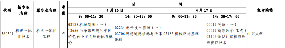 22年4月山东自考专科《机电一体化技术》开考时间和科目