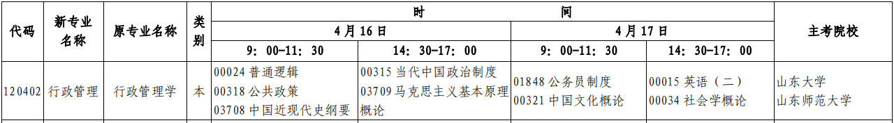 22年山东自考本科4月《行政管理》专业开考计划(时间、科目)