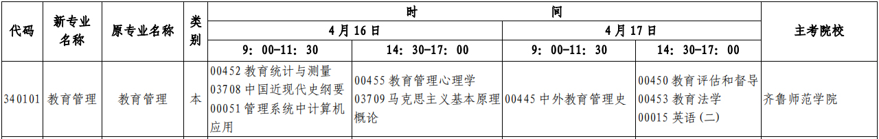 22年4月山东自考本科《教育管理》专业开考计划(时间、科目)