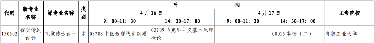 山东自考本科22年4月《视觉传达设计》开考计划(时间、科目)