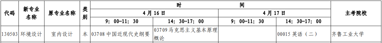 22年山东自考本科4月《环境设计》专业开考计划(时间、科目)