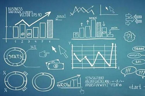 临朐县自学考试怎么报名(报名时间、入口)