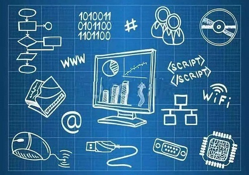 高唐县自学考试怎么报名(报名时间、入口)