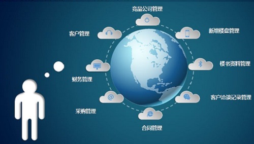 单县自学考试怎么报名(报名时间、入口)