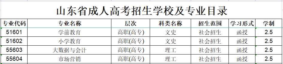 �����׶�ʦ���ߵ�ר��ѧУ���˸߿�����רҵ����