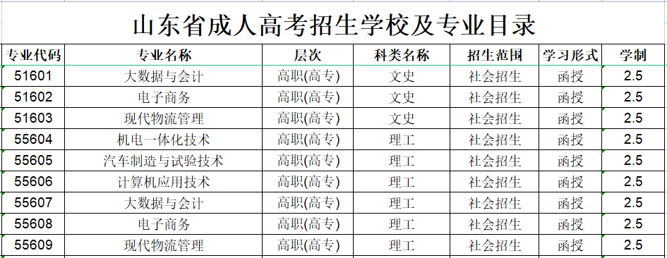 ��̨����ְҵ����ѧԺ���˸߿�����רҵ����