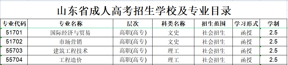 ���Ϲ���ְҵ����ѧԺ���˸߿�����רҵ����