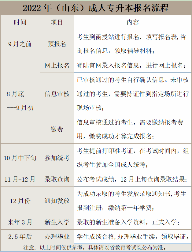 �����г���ר������������