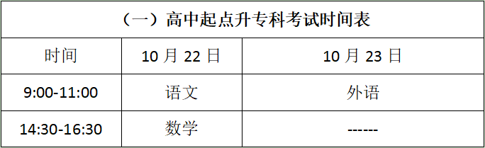 济南市成人高考时间安排