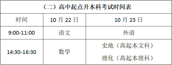 济南市成人高考时间安排