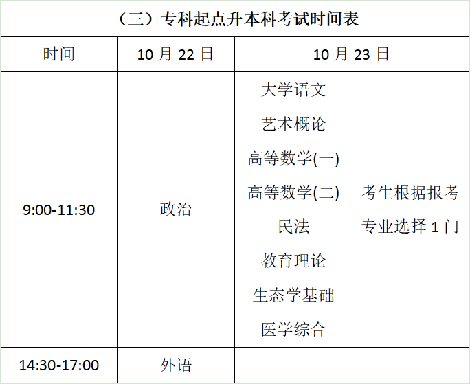 济南市成人高考时间安排