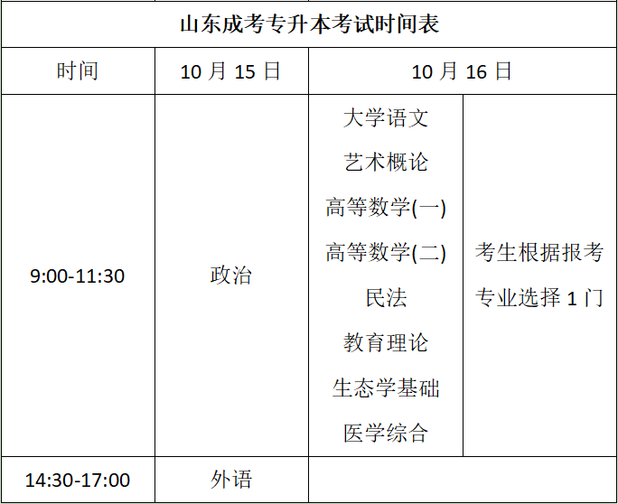 山东成考专升本考试时间表