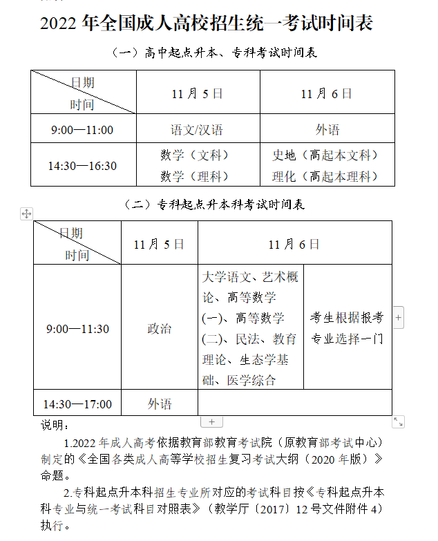 烟台市成人教育考试时间安排