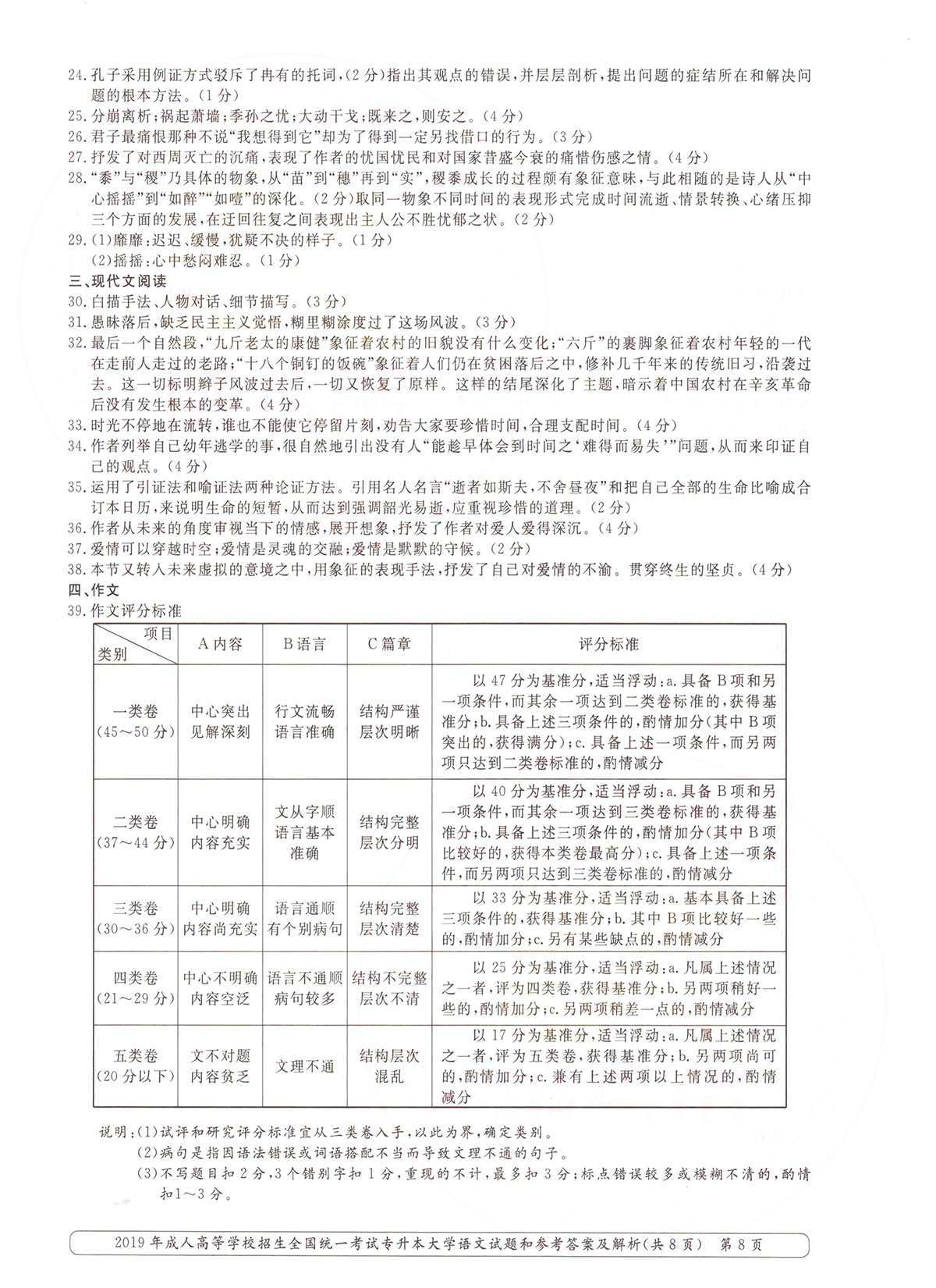 2019ȫ()˸߿רѧġ⼰