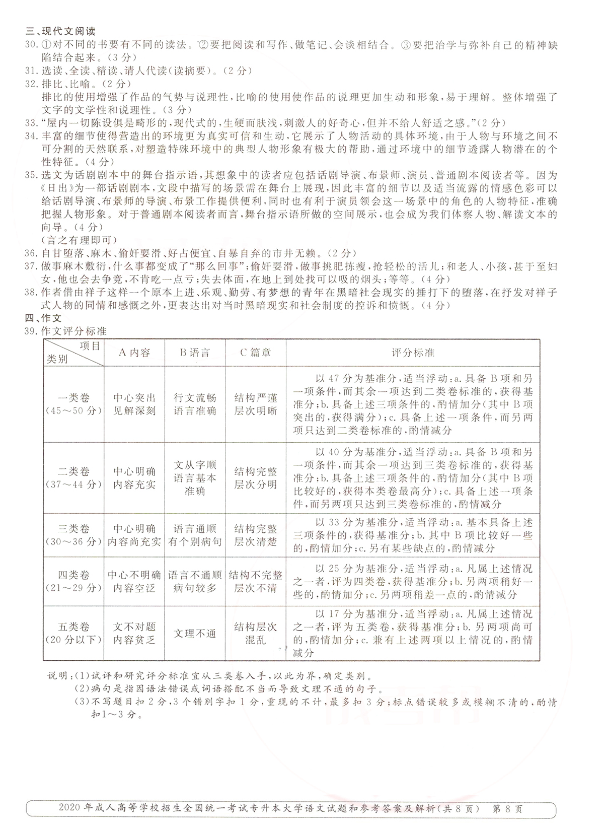 2020ȫ()˸߿רѧġ⼰