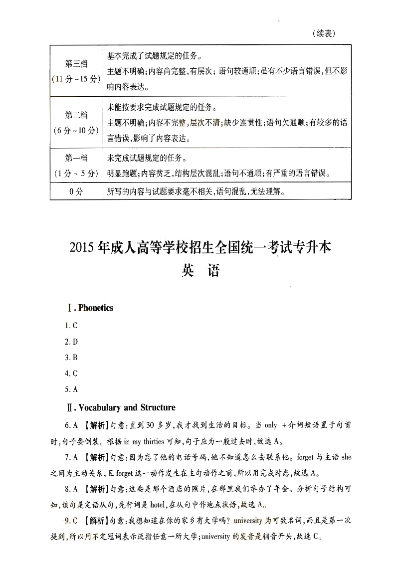 2013-2017ȫ()˸߿רӢ