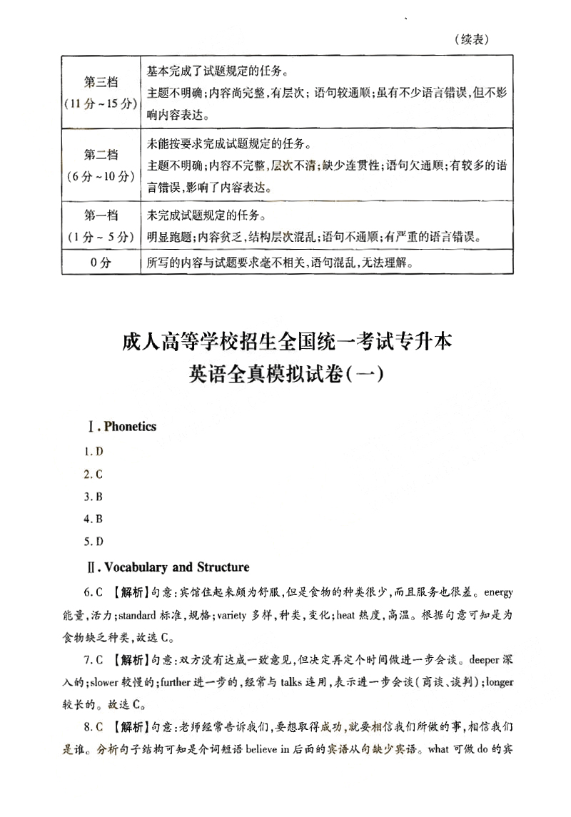 2013-2017ȫ()˸߿רӢ