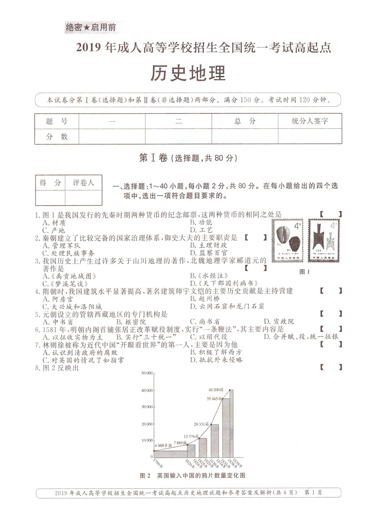 2019ȫ˸߿Ŀۺϡʷ⼰