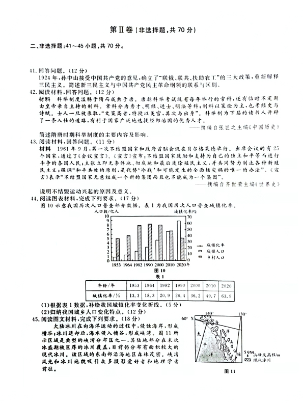 2021ȫ˸߿Ŀۺϡʷ⼰