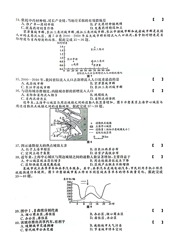 2021ȫ˸߿Ŀۺϡʷ⼰