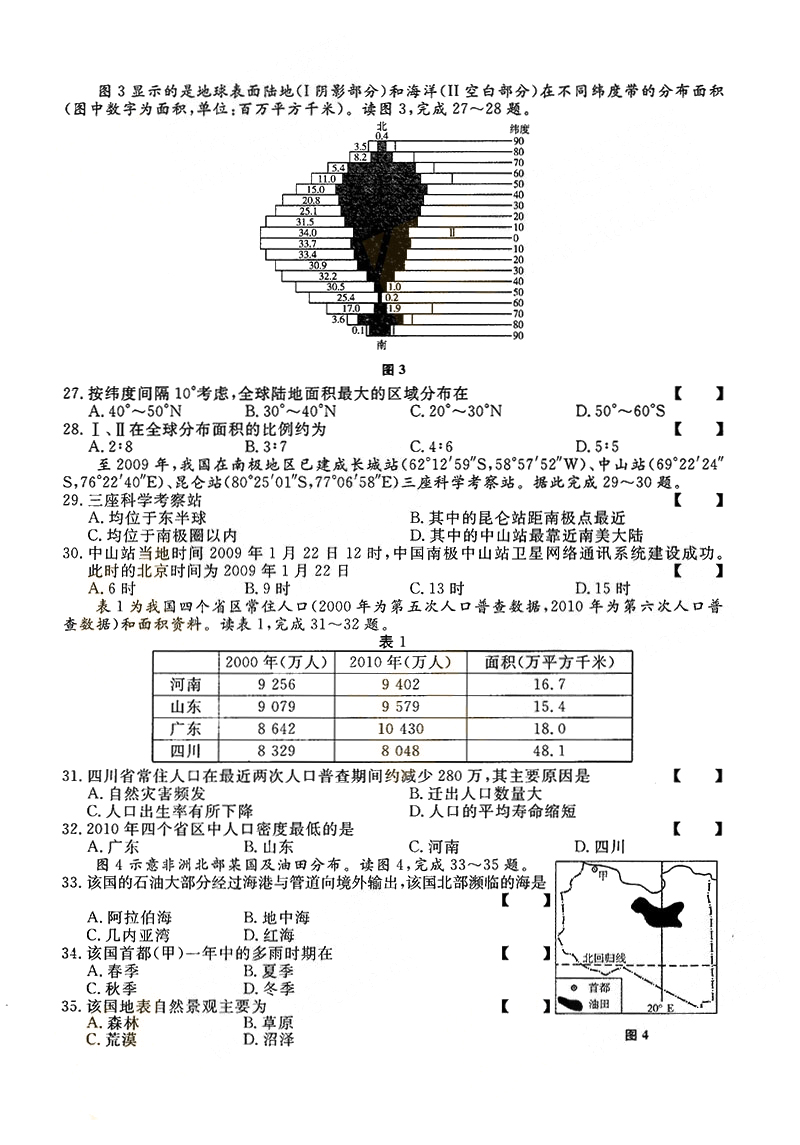 2014ȫ˸߿Ŀۺϡʷ⼰