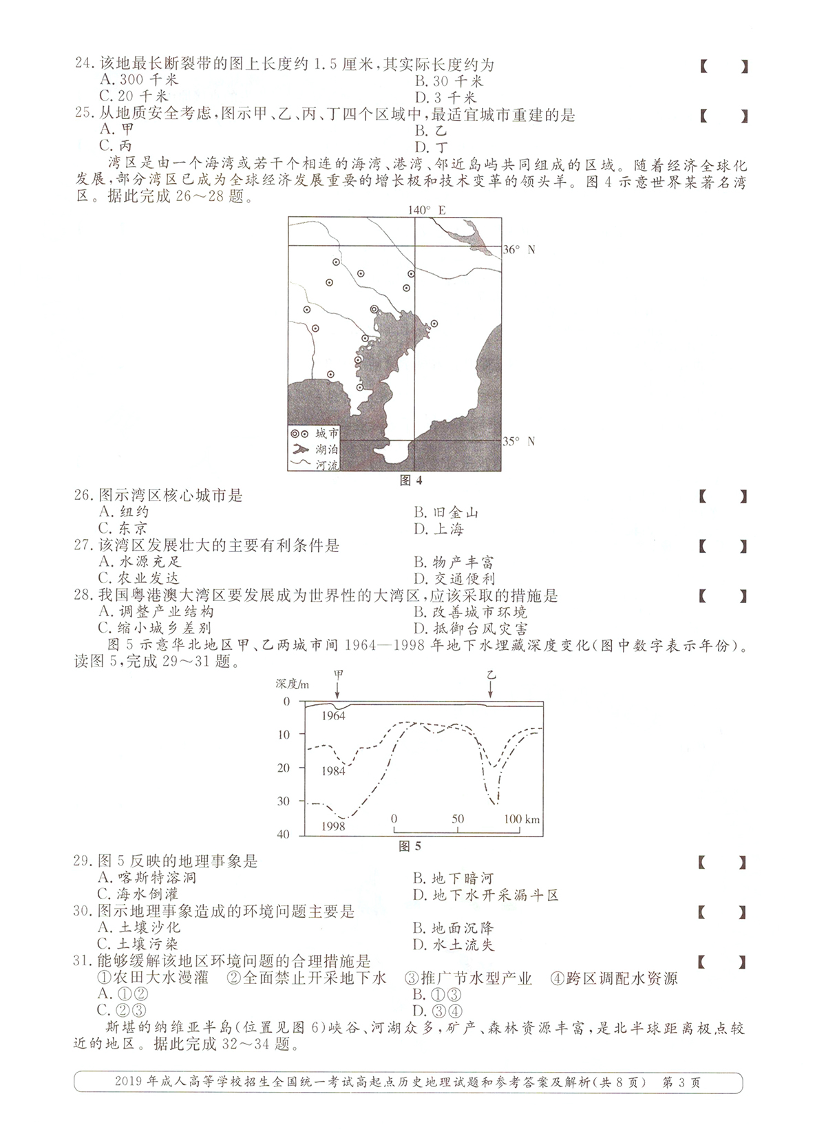 2019ȫ˸߿Ŀۺϡʷ⼰