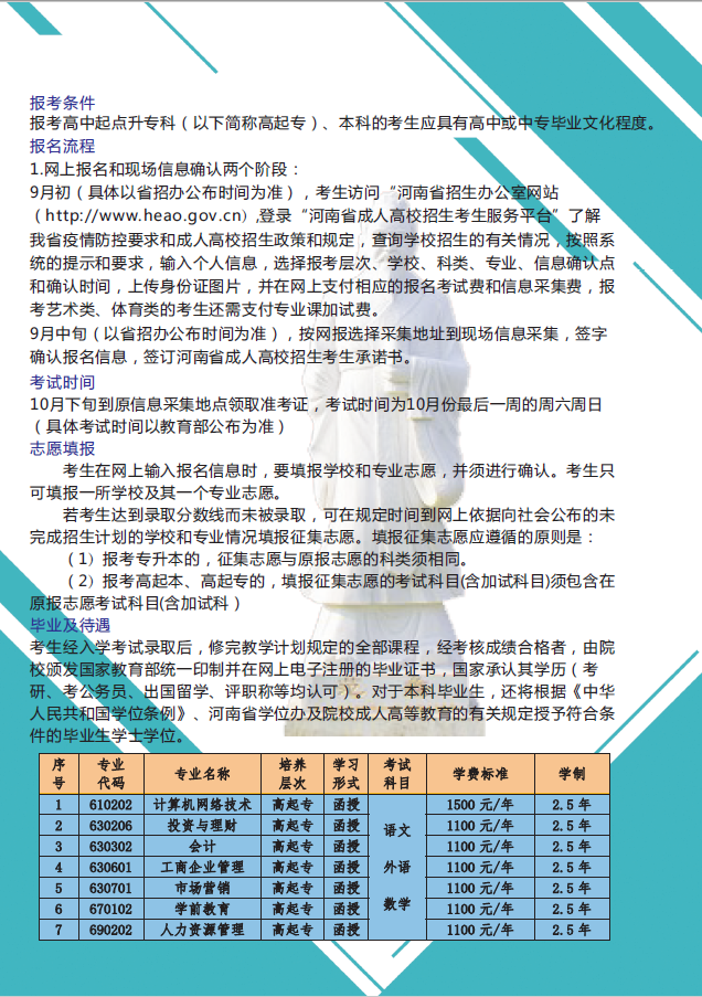 ϾóְҵѧԺ˸ߵȽ2021